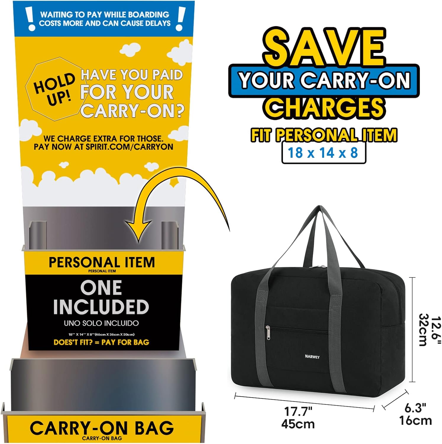 Personal Item Duffel Bags for Ultra-Low-Cost Airlines: What Fits, What Doesn't